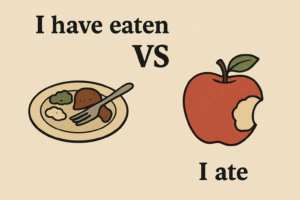 A university VS an university