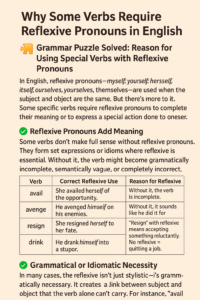 Using Reflexive Pronouns with some Verbs