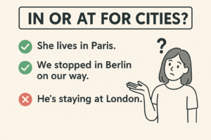 Is It Correct to Use “At” for Cities?