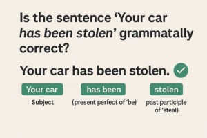 Is the Sentence “Your Car Has Been Stolen” 