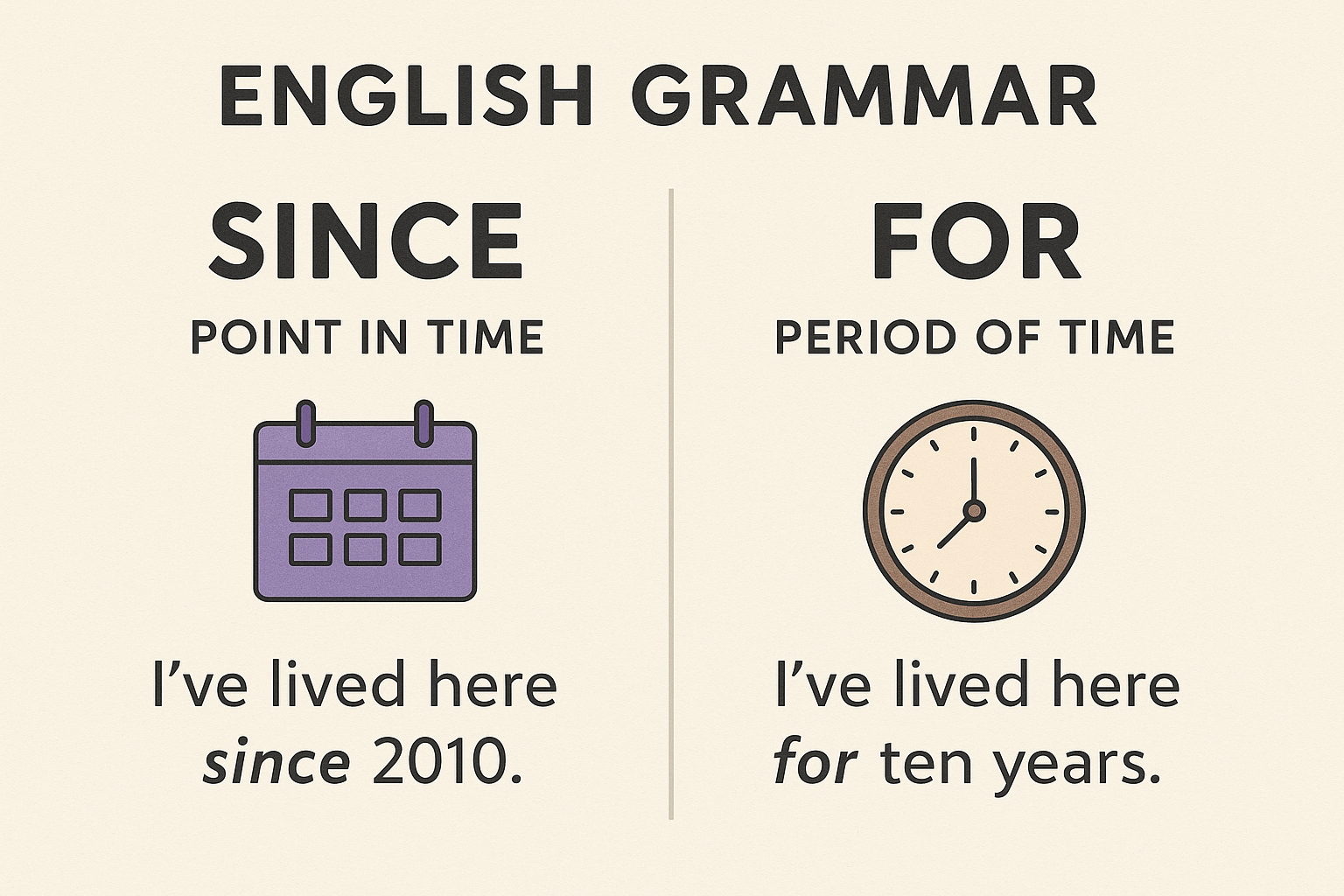 Use of Since and For in English Grammar