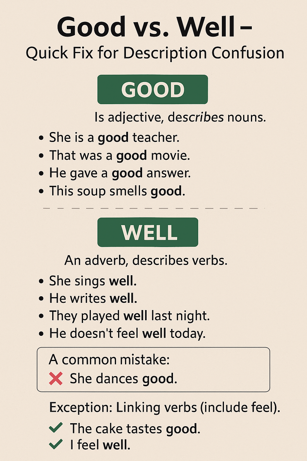 Good vs. Well – Quick Fix for Description Confusion