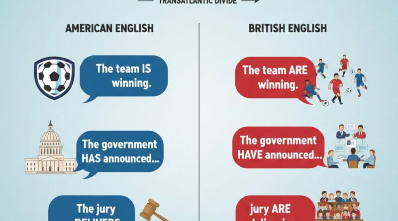 collective nouns usage